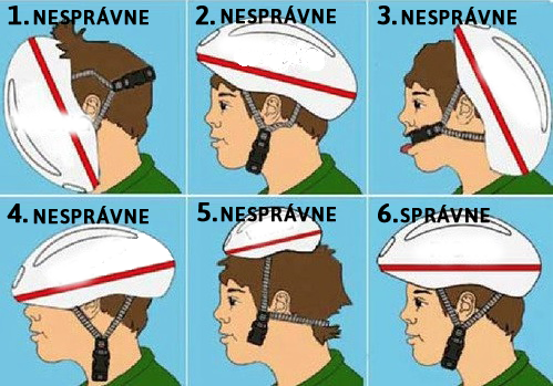 Pozícia prilby na hlave cyklistu
